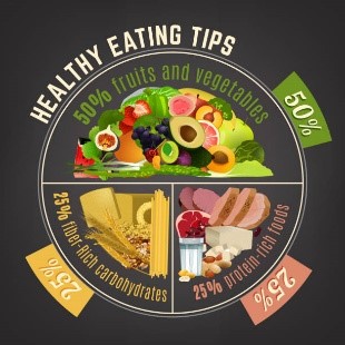 Healthy Eating Tips