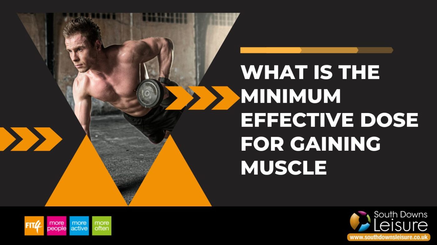 Blog header image for what is the minimum effective dose for gaining muscle