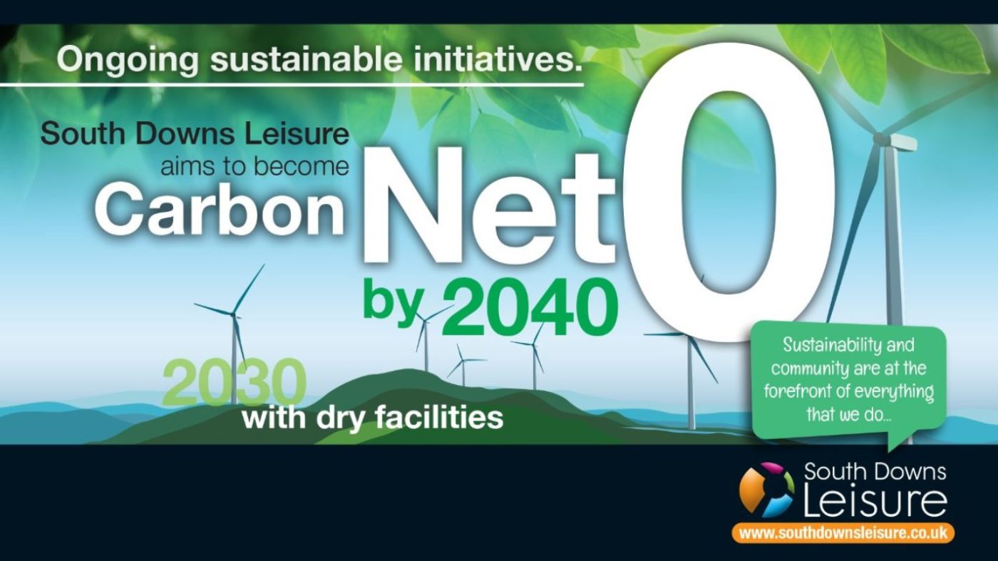 Carbon net by 2040